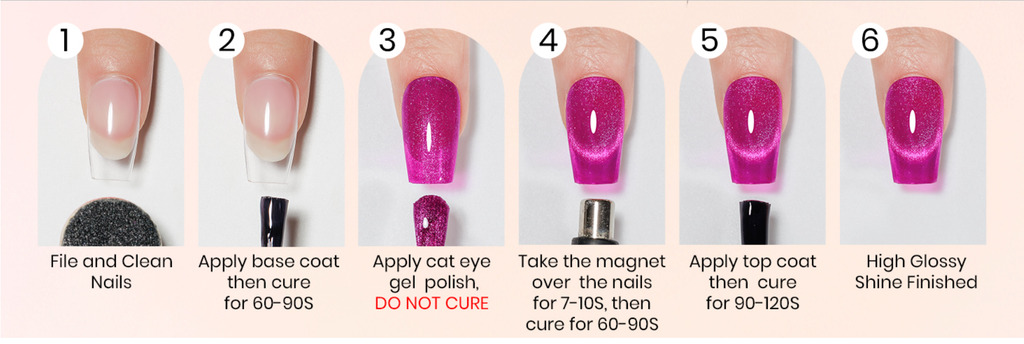 ShesColor 12ml 3 Pcs a Set Red Cat Eye Gel Nail Polish